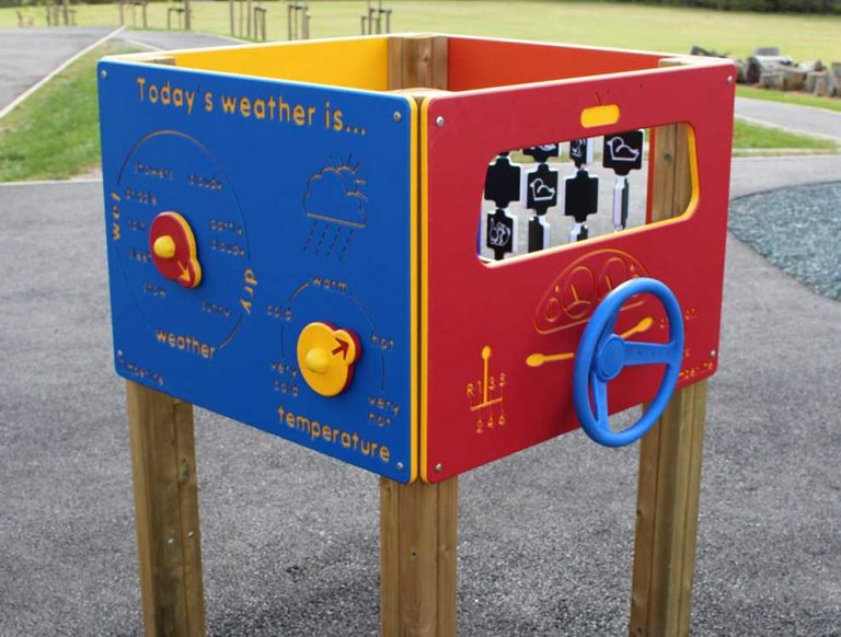 Activity Play Panels for Playgrounds